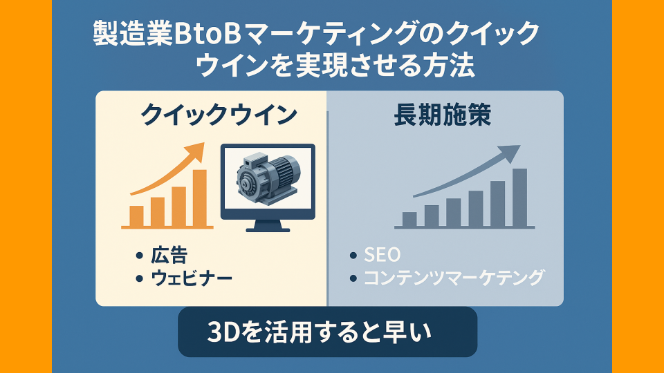 製造業BtoBマーケティング導入で成果を出すには ― クイックウィンの重要性と3D活用