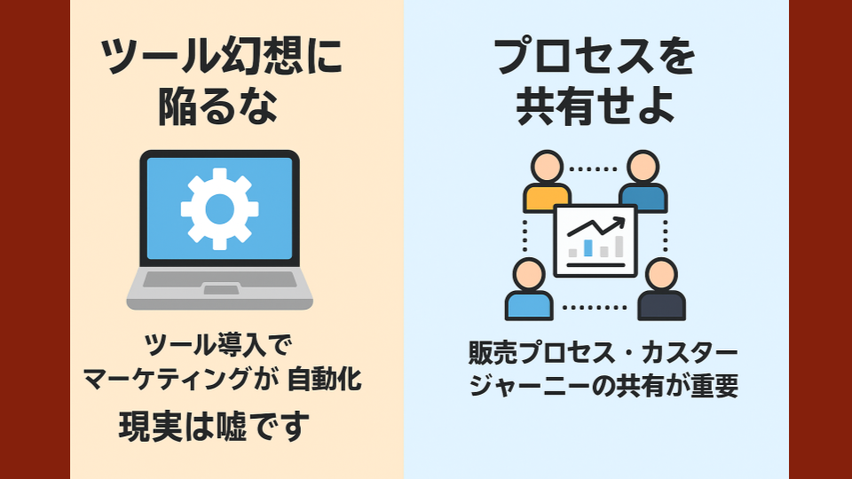 製造業BtoBマーケティング立ち上げで避けるべき悪手 ― ツール幻想に陥らないために