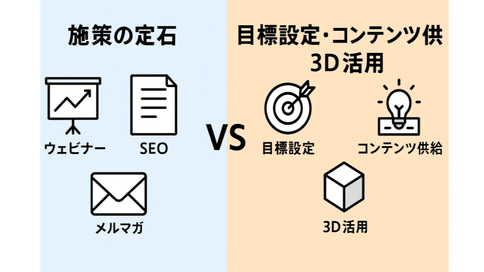 BtoBマーケティングの定石と限界 ― 情報があふれる時代にどう差別化するか